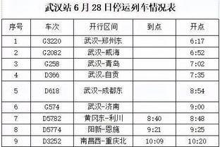 马德里德比上半场打进4球，21世纪首次出现